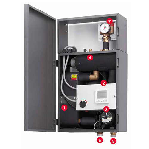 warmtepomp binnenunit