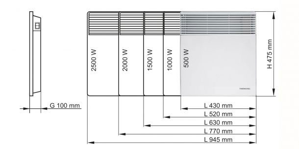 elektrische convector ewx afmetingen