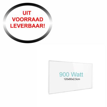 infraroodpaneel 18 m2