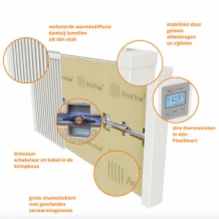 accumulatie radiator aeroflow opbouw