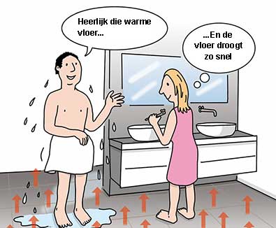 badkamer elektrische vloerverwarming