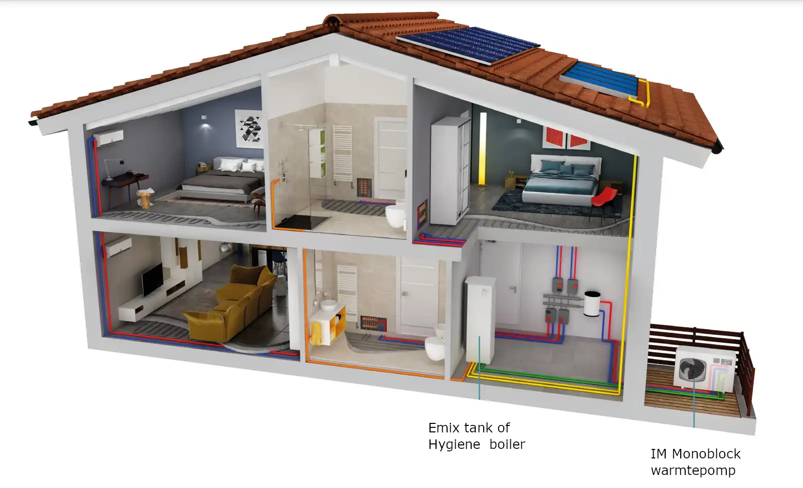 monoblock lucht/water warmtepomp installatie
